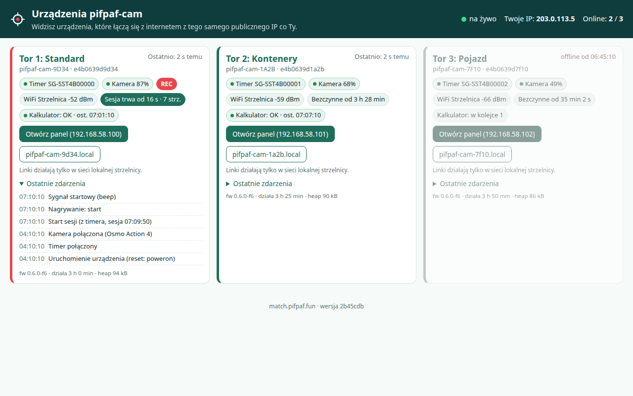 Match Board in light mode: three stages, the first with a session in progress, recording and a list of recent events, the third offline