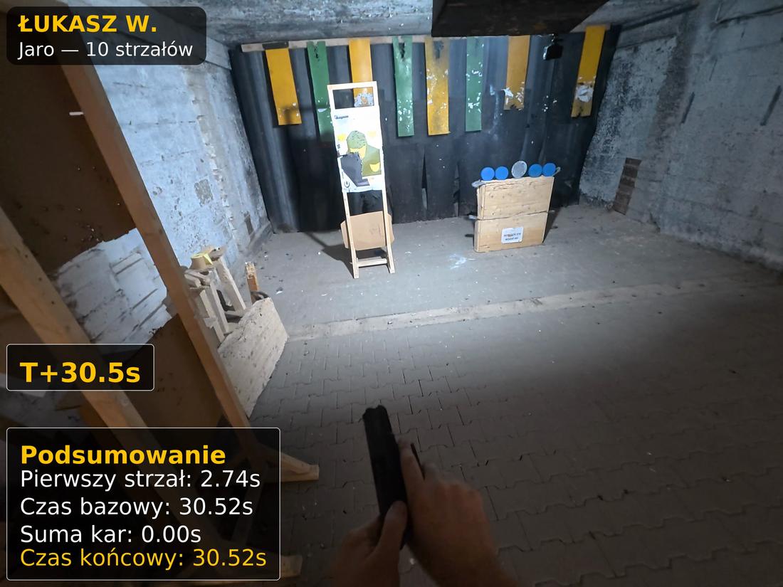 Panel podsumowania po ostatnim strzale: pierwszy strzał 2.74 s, czas bazowy 30.52 s, suma kar 0.00 s, czas końcowy 30.52 s